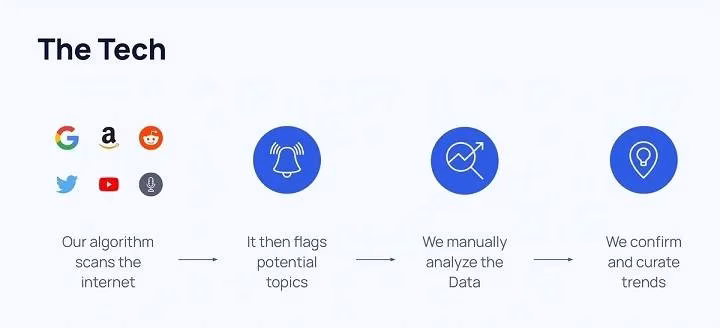 3 Free and Easy to Use Tools to Determine Trending Topics