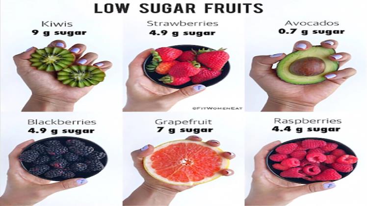 Discover the Best Low Sugar Smoothie Ingredients In Easy Way1