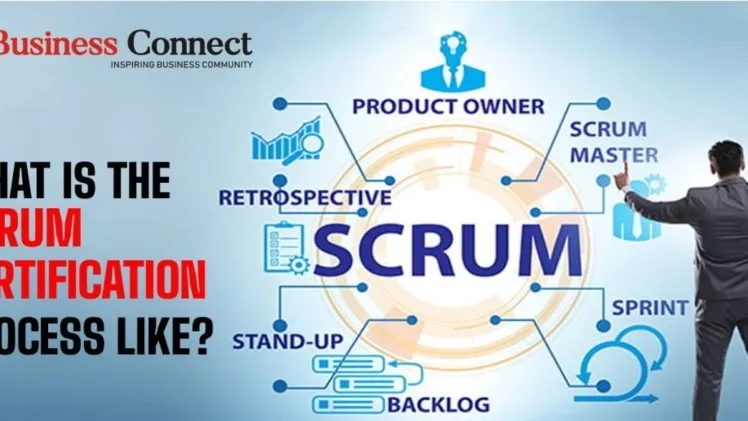 Unleashing the Power of Scrum: The Numerous Benefits of Scrum Master Certification Unleashing the Power of Scrum The Numerous Benefits of Scrum Master Certification