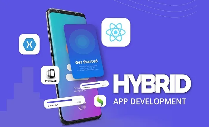 What is Hybrid Mobile App Development? What is Hybrid Mobile App Development