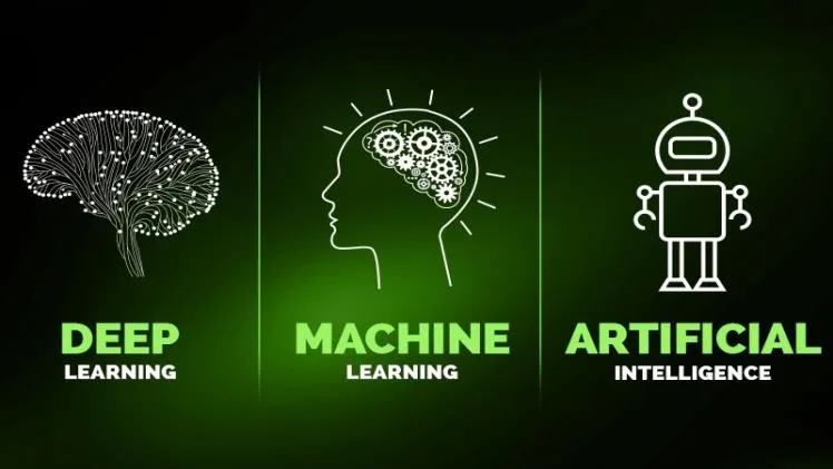 Artificial Intelligence vs. Machine Learning: What’s the Difference? Artificial Intelligence vs. Machine Learning Whats the Difference