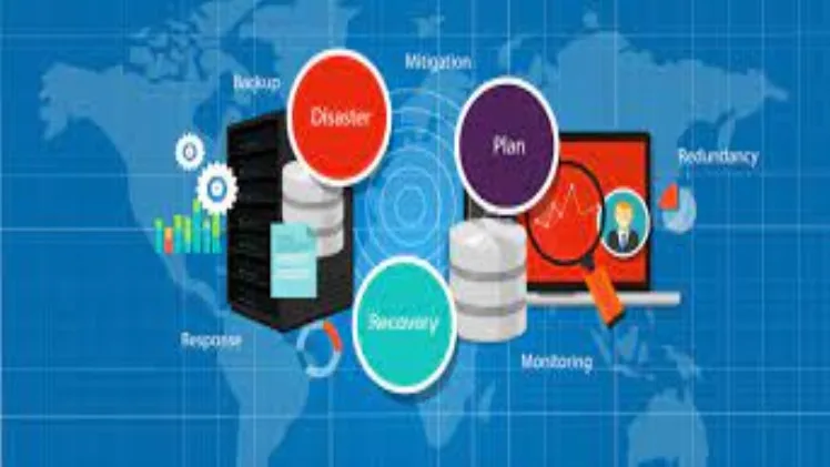 Top 4 Types of Disaster Recovery Plans (DRPs) Are Measures Designed Top 4 Types of Disaster Recovery Plans DRPs Are Measures Designed