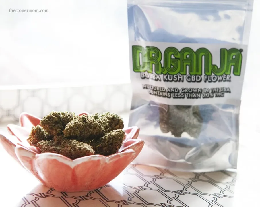 Dr.Ganja’s Canna River Collection: Premium Cannabis Products dr ganja 4w scaled